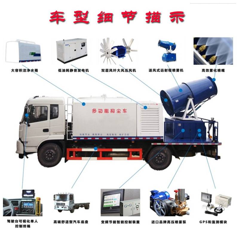 霧炮車細(xì)節(jié)描述