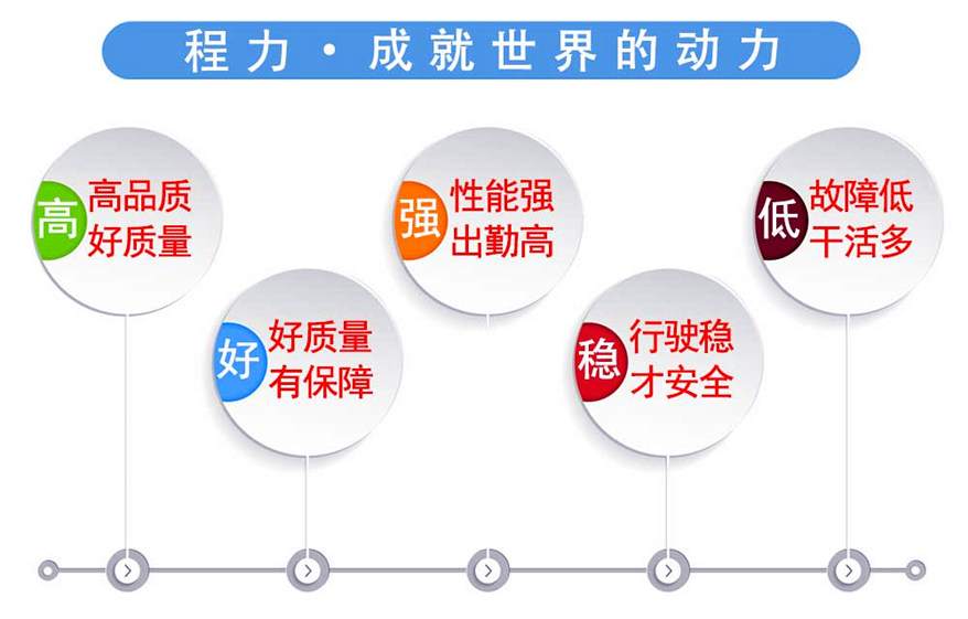 高品質(zhì) 好質(zhì)量