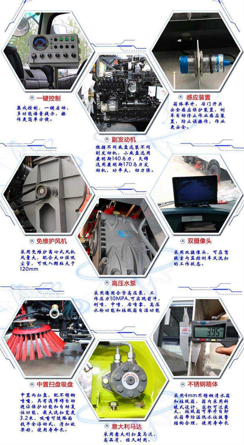 洗掃車上裝局部功能展示