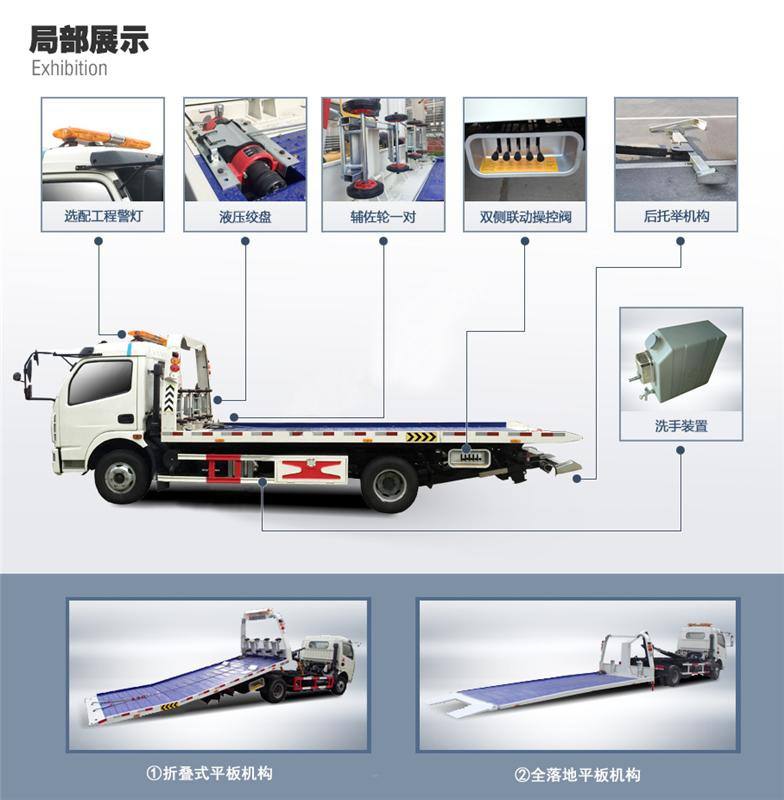 車輛上裝局部展示