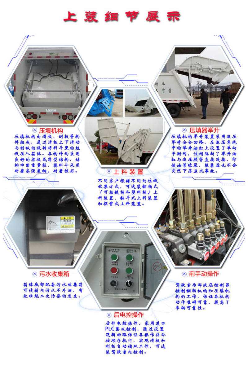 壓縮式垃圾車上裝細(xì)節(jié)展示