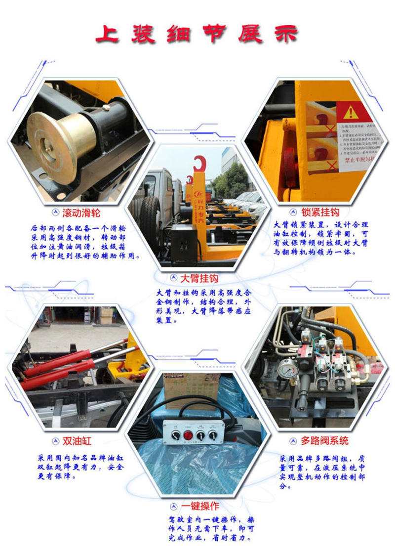 車廂可卸式垃圾車上裝細節展示